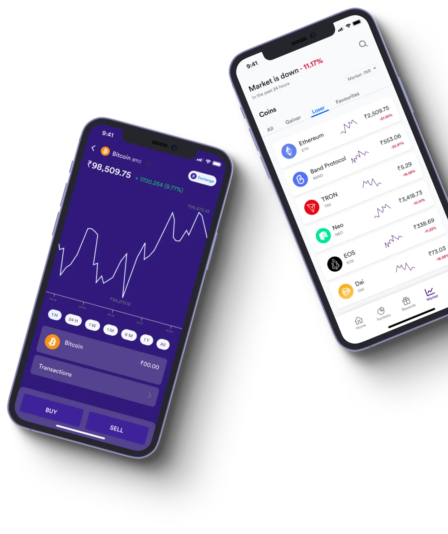 Miroxa Ember - What exactly is online trading?